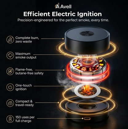 EmberCraft Electric Whiskey Smoker Kit.